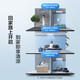 Midea Lexiang 3p full DC inverter air duct machine, large 3 hp central air conditioner, one for one, large 3 hp-full DC inverter suitable for 34-40 Midea Lexiang 3p full DC inverter air duct machine, large 3 hp central air conditioner, one for one, large 3 hp-full DC inverter suitable for 34-40