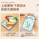 Arsto Home Drainage Tray Multifunctional Plastic Creative Tea Tray Water Cup Plate Dinner Plate Fruit Plate Rectangular Storage Tray-Large Blue Arsto Home Drainage Tray Multifunctional Plastic Creative Tea Tray Water Cup Plate Dinner Plate Fruit Plate Rectangular Storage Tray-Large Blue