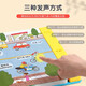 Fun Fun Baby Point-Reading Cognitive Voice Book Audiobook Full 2 Volumes 0-2-3 Years Old Chinese and English Bilingual Animal Transportation Children's Enlightenment Original Sound Touch Interactive Toy Picture Book Transportation Fun Fun Baby Point-Reading Cognitive Voice Book Audiobook Full 2 Volumes 0-2-3 Years Old Chinese and English Bilingual Animal Transportation Children's Enlightenment Original Sound Touch Interactive Toy Picture Book Transportation