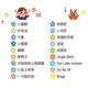 Funway Culture Audiobook Baby Pianist Early Education Enlightenment Music Book Children's Toys Educational Toys Infants and Toddlers 3-8 Years Old Dot Reading Machine Early Learning Machine Baby Pianist Funway Culture Audiobook Baby Pianist Early Education Enlightenment Music Book Children's Toys Educational Toys Infants and Toddlers 3-8 Years Old Dot Reading Machine Early Learning Machine Baby Pianist