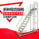 Fengjishi climbing ladder mobile platform with brake, tally and pick-up, non-slip stair-type mobile climbing truck, warehouse climbing ladder Fengjishi climbing ladder mobile platform with brake, tally and pick-up, non-slip stair-type mobile climbing truck, warehouse climbing ladder