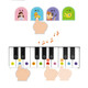 Funway Culture Audiobook Baby Pianist Early Education Enlightenment Music Book Children's Toys Educational Toys Infants and Toddlers 3-8 Years Old Dot Reading Machine Early Learning Machine Baby Pianist Funway Culture Audiobook Baby Pianist Early Education Enlightenment Music Book Children's Toys Educational Toys Infants and Toddlers 3-8 Years Old Dot Reading Machine Early Learning Machine Baby Pianist