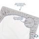 gerber Newborn baby diaper pad replacement cover 40.64 x 81.28cm gerber Newborn baby diaper pad replacement cover 40.64 x 81.28cm
