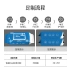 Beijing Tokyo made 75% alcohol wipes 80 pieces * 3 packs sterilization rate 99.9% wet wipes sanitation and disinfection wipes Beijing Tokyo made 75% alcohol wipes 80 pieces * 3 packs sterilization rate 99.9% wet wipes sanitation and disinfection wipes