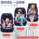 Zhongba ZHONGBA car child safety seat isofix hard interface suitable for about 9 months-12 years old 9-36kg baby star blue Zhongba ZHONGBA car child safety seat isofix hard interface suitable for about 9 months-12 years old 9-36kg baby star blue