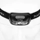 Shenhuo SupFireGX-U8 LED strong light headlight night fishing long-range USB charging induction outdoor miner's lamp head-mounted emergency light Shenhuo SupFireGX-U8 LED strong light headlight night fishing long-range USB charging induction outdoor miner's lamp head-mounted emergency light