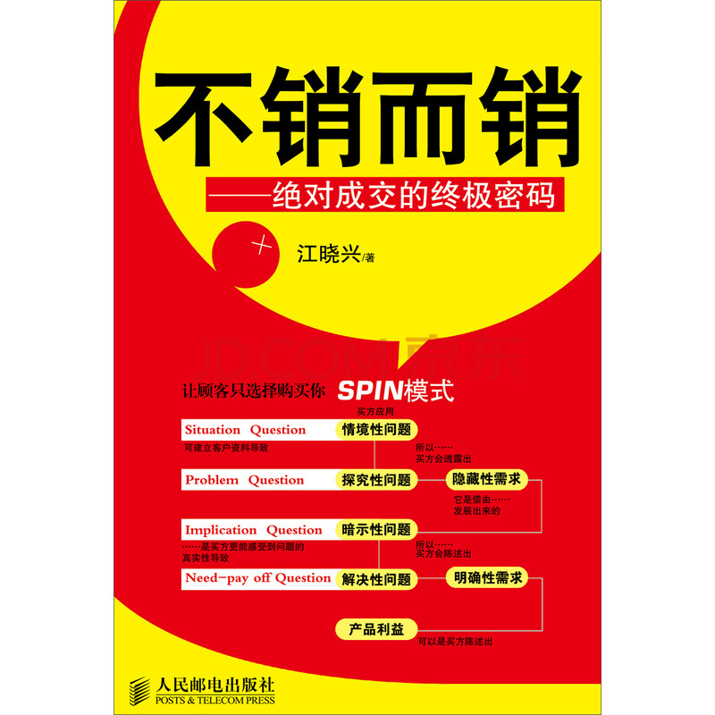 不销而销:绝对成交的终极密码
