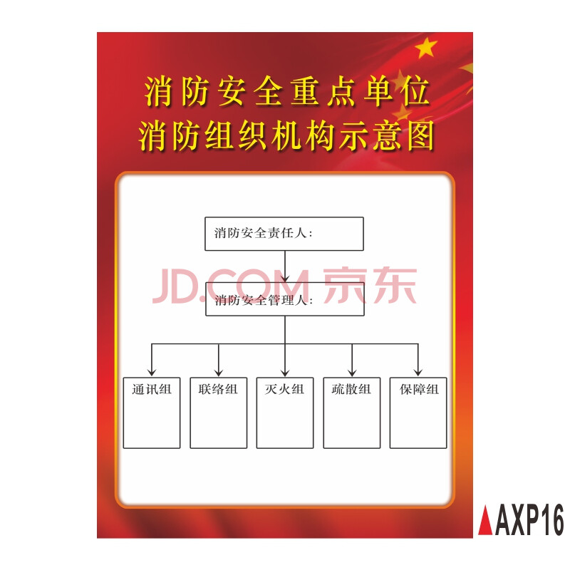 消防安全重点部位标识牌消防防火警示消防警示牌责任牌工厂工地责任区