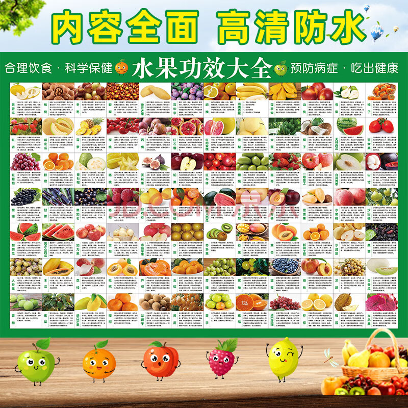 平衡膳食宝塔挂图食物金字塔卡路里热量表合理膳食墙贴 水果功效017