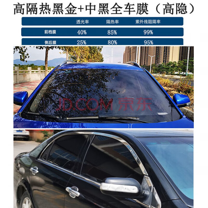 派汽车贴膜全车膜隔热防晒太阳膜车窗户贴膜前挡风玻璃膜防爆膜 全