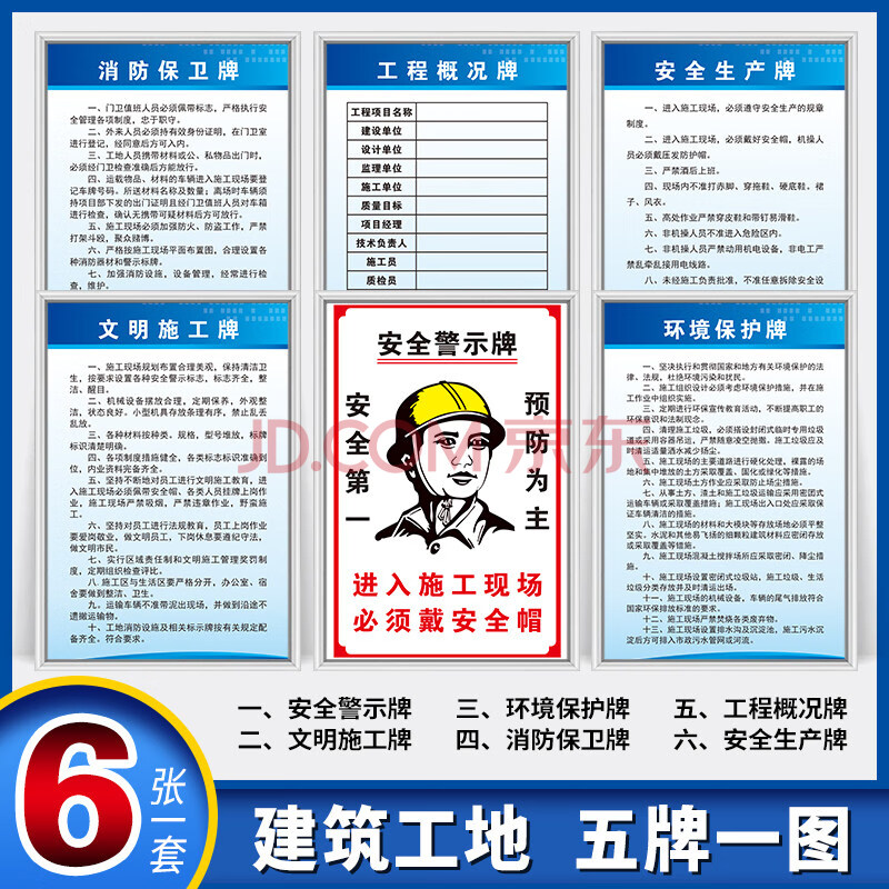 上墙操作规程员工行为守则标识警示牌框可定制 建筑工地-五牌一图全套