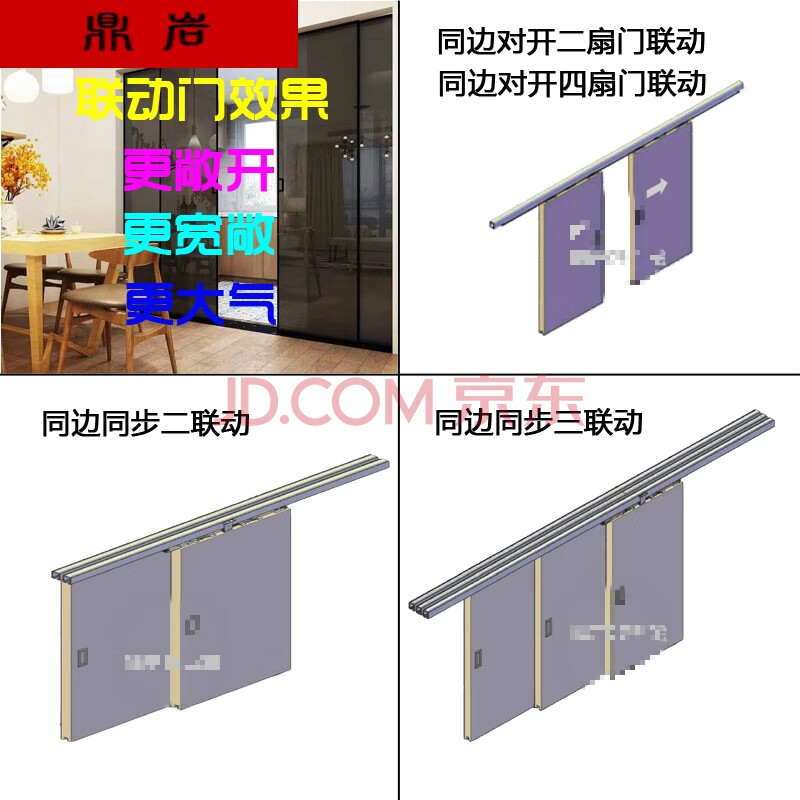 极窄边框玻璃二联动三联动轨道推拉多扇重叠移门配件连动吊轮订做订制