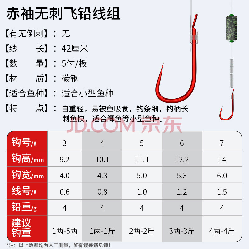 鱼钩套装鱼钩鱼线鱼漂套装组合全套大物跑铅子线双钩新型鱼钩绑好子线