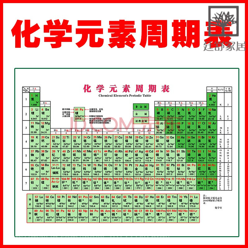 化学元素周期表挂图2019新版化学元素周期表挂图118位中文版化学周期