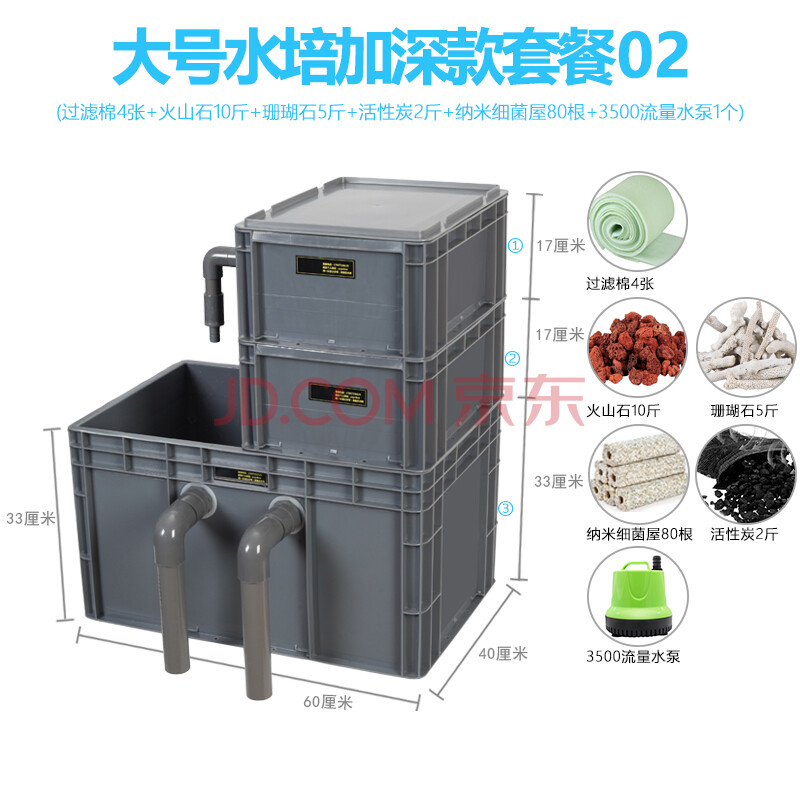 鱼缸过滤器养鱼循环水鱼池水循环系统沼泽过滤箱生态过滤水培植物