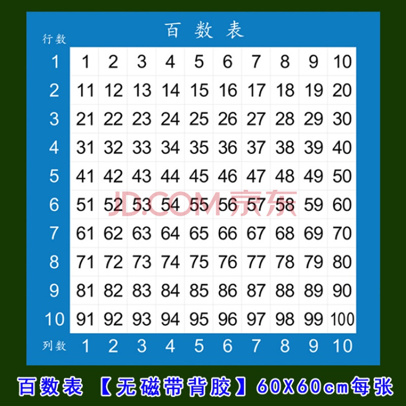 百数表磁性教具数学1-100数字小学幼儿园合数质数表一年级教学用 百数