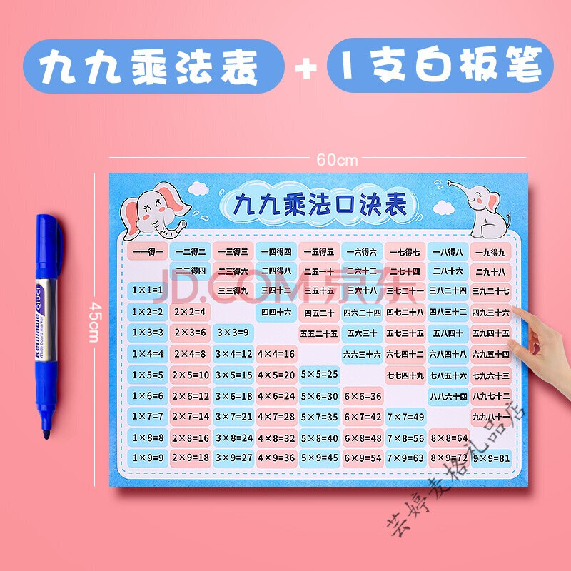 九九乘法口诀表小学生一二年级数学练习题乘除法口诀十以内挂图墙贴剩