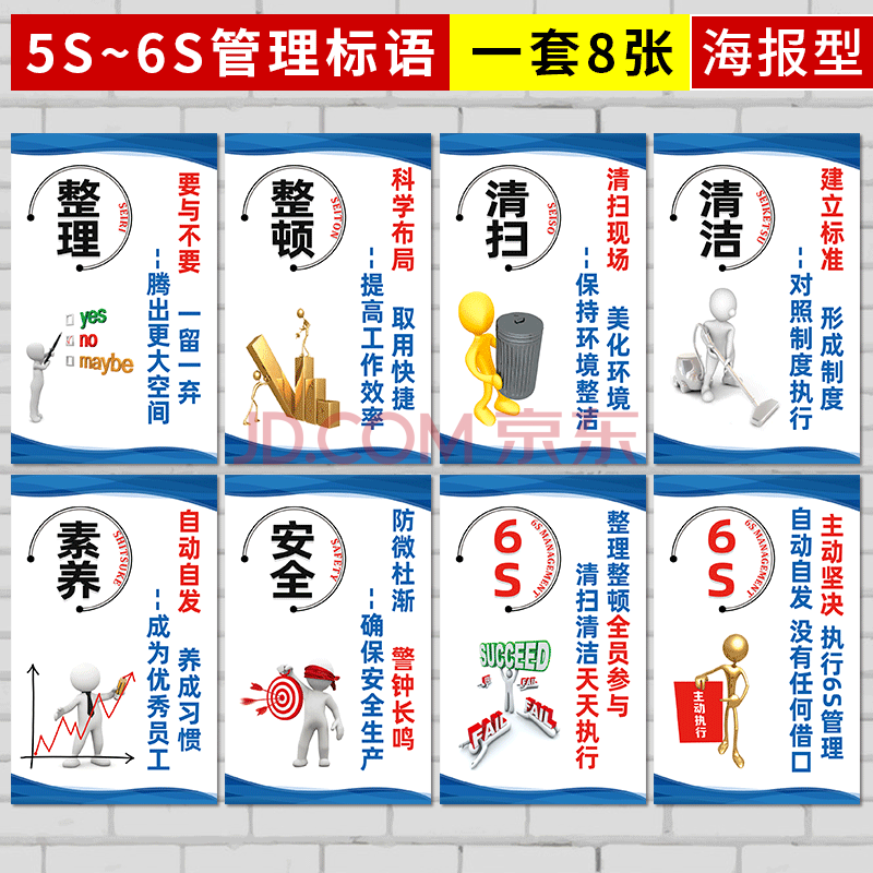 5s 6s 7s管理标语工厂安全品质仓库标识牌企业生产车间文化墙海报 5s