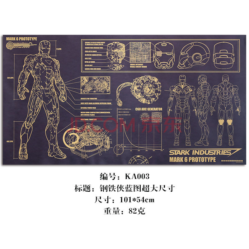 钢铁侠复仇者联盟漫威十周年纸海报宿舍卧室酒吧装饰墙纸 钢铁侠蓝图1