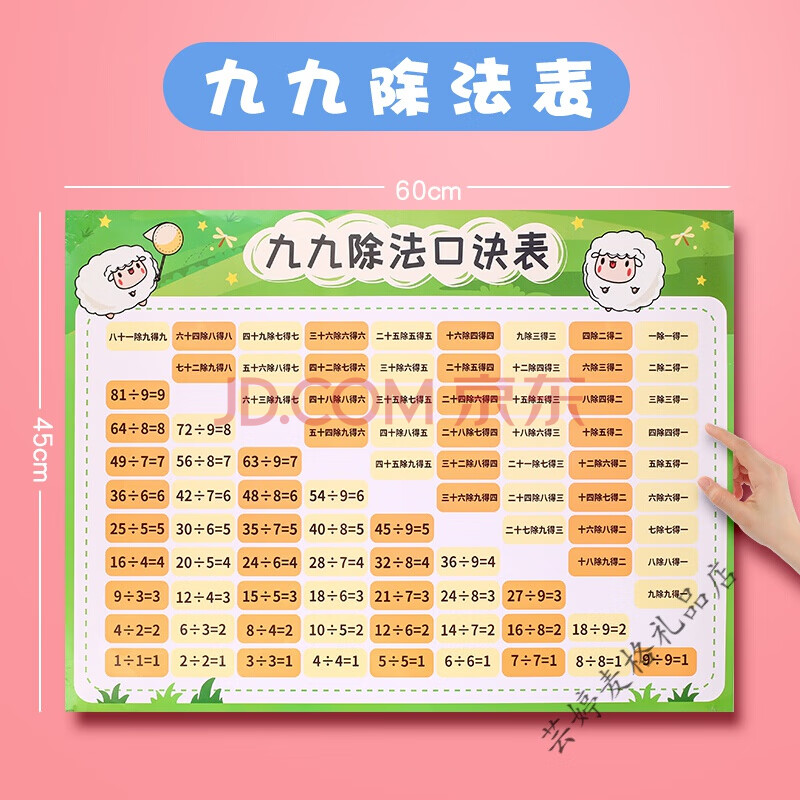 九九乘法口诀表小学生一二年级数学练习题乘除法口诀十以内挂图墙贴剩