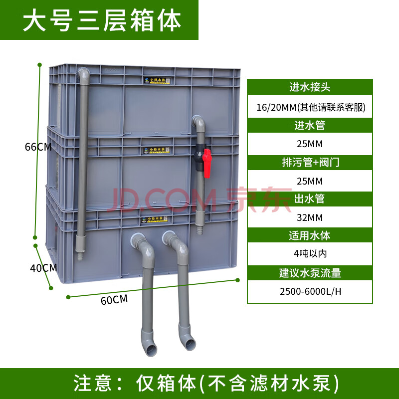 沼泽过滤箱自制周转箱鱼缸鱼池过滤器水池水净化循环系统滴流盒 大号