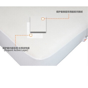 眠趣 品质生活　杜邦活性层防螨护肤防水透气席梦思保护床笠床罩 1.8米