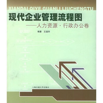 现代企业管理流程图--人力资源 行政办公卷