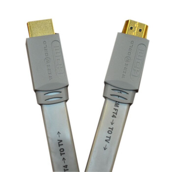线世界（Wireworld） Island 6 HDMI(IHH)绿岛 1.0米 FLAT HDMI CABLES特色扁平高清线（图片色）