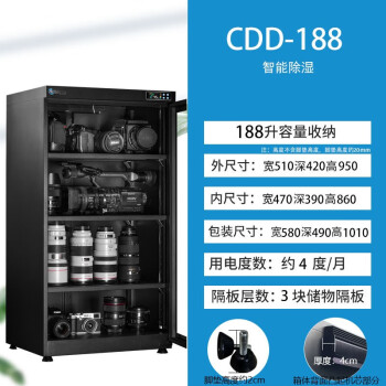 ɲʿҶƱʪʪҶ CDD-188 ʪ 3