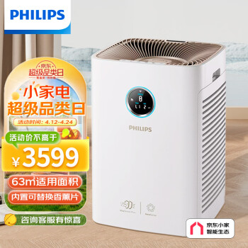 ֣PHILIPS ԭֽȩ ϸζ ôռ С̬ AC6678/00