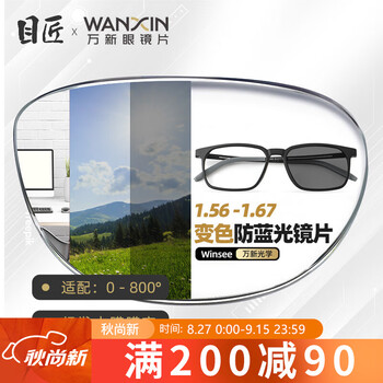目匠 万新1.60防蓝光变色镜片（附带原厂包装）+多款镜架可选全利兔-实时优惠快报