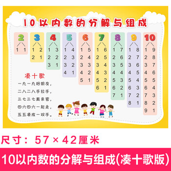 数学110的分成10以内数的分解与组成挂图幼儿园数字数学组合墙贴10