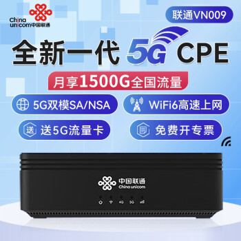610Gͨ5G cpe·ƶwifiҵ忨VN009+߿ʱ ͨ5Gcpe+5G610GB