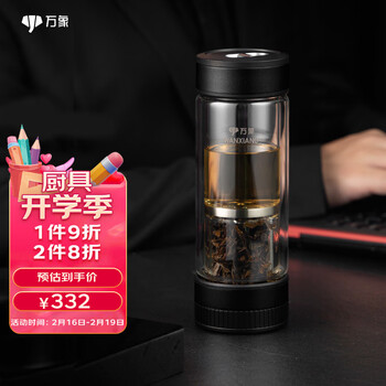 【从别墅到家中】万象V258L玻璃杯怎么样？实惠舒适家用杯插图