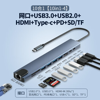 Gopala Type-c扩展坞usb-c转HDMI拓展坞4k高清网口分线器 十合1超值款 PD100W全利兔-实时优惠快报