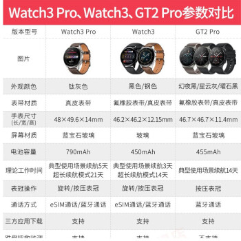 华为（HUAWEI） WATCH GT2 Pro运动智能手表两周续航/蓝牙通话 时尚款 星云灰 GT 2 Pro