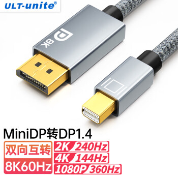 ULT-unite Mini DPתDP1.4ת8K60Hz240Hzˢ羺Ƶתƻ΢SurfaceʼǱʾ1