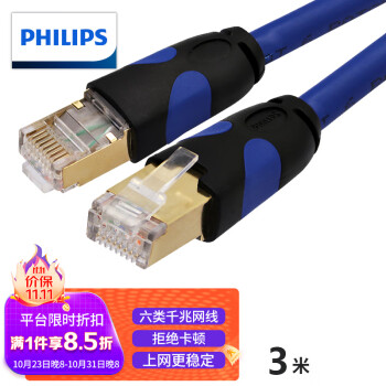 ֣PHILIPS ͭƷ  Cat6ǧ 3 SWA1950