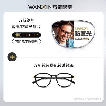 winsee 万新 1.60 超薄防蓝光镜片（阿贝数40）+多款钛架眼镜框可选全利兔-实时优惠快报