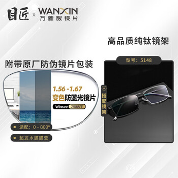winsee 万新 1.60防蓝光变色镜片（附带原厂包装）+目匠多款镜架可选全利兔-实时优惠快报