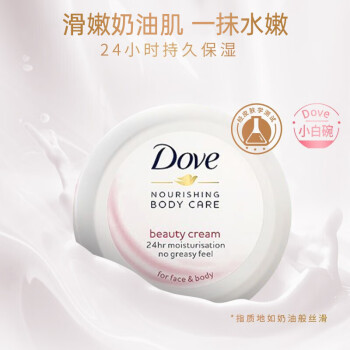 (Dove)˪75ml ʵرʪȫ