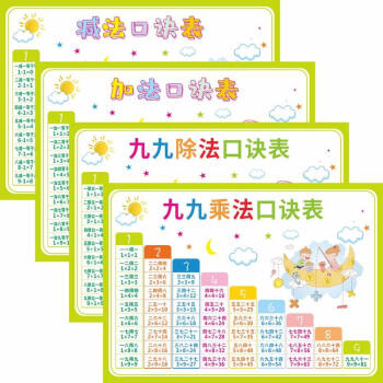 yav-21  乘法 除法 加法 减法口诀表(4张