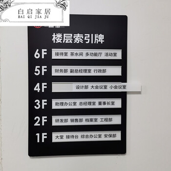 牌楼层索引牌可更换写字楼大厅指引牌公司导向牌电梯指示牌商场导引牌