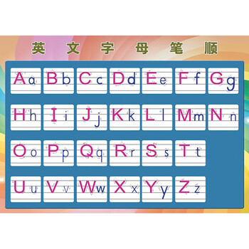 26个英文字母表大小写笔顺笔画少儿启蒙海报贴纸贴图挂图墙贴画e款