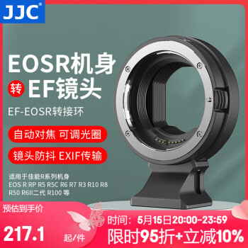 JJC תӻ EF-EOSR ڼR100 R7 R50 R10 R8 R5C R6II RP΢ŵС̵۾ͷ ڼEF/EF-SͷתRFڻ