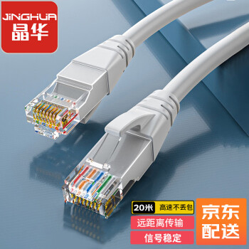   CAT5׸߹̼õ·RJ458о˫ʳƷ ɫ20W183N