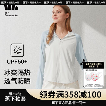 蕉下防晒衣upf50短外套女款防紫外线遮阳运动户外凉感冰丝防晒服 【弹力冰丝】蓝烟灰 M