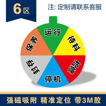 设备运行管理卡旋转磁吸式带磁铁器械铭牌机台状态标识贴定做圆形6区