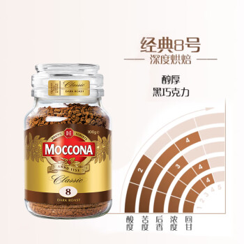 摩可纳Moccona 深度烘焙冻干速溶咖啡 无蔗糖黑咖啡 100g
