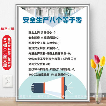 安全月海报挂图展板标语牌 精艺中博标识牌 公司工厂车间员工管理看板